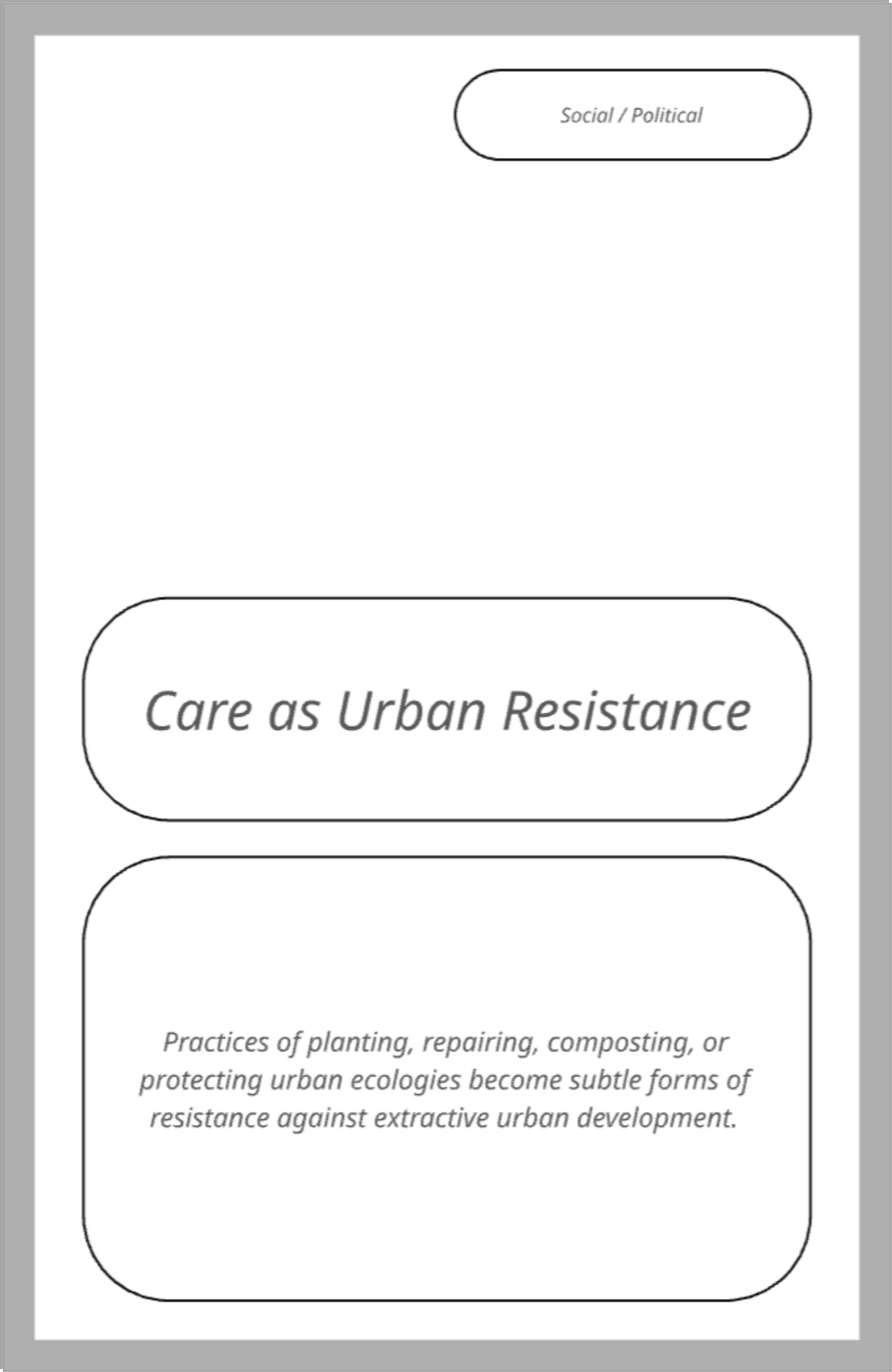 Secondary Weak Signal 1