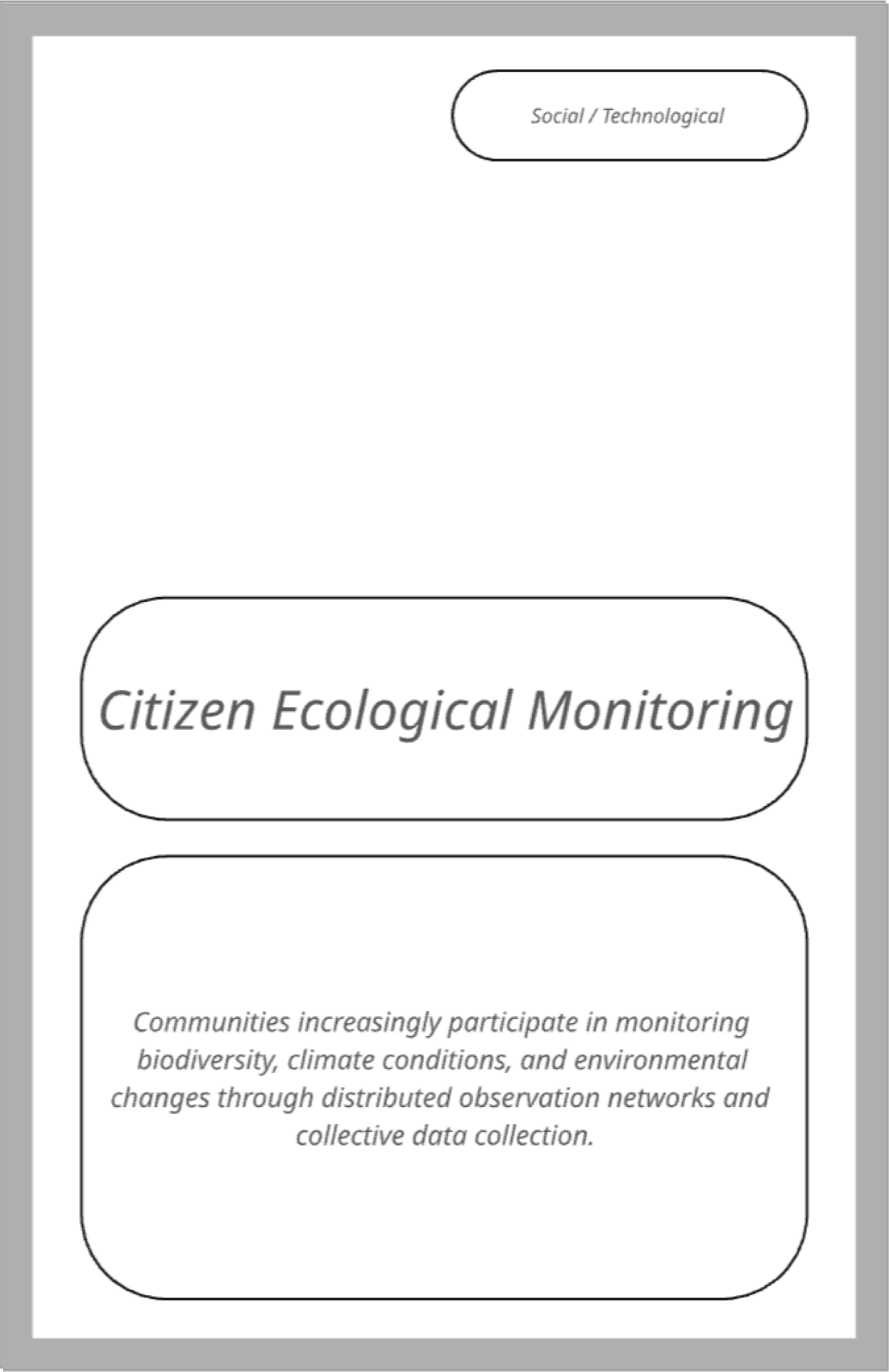 Secondary Weak Signal 3