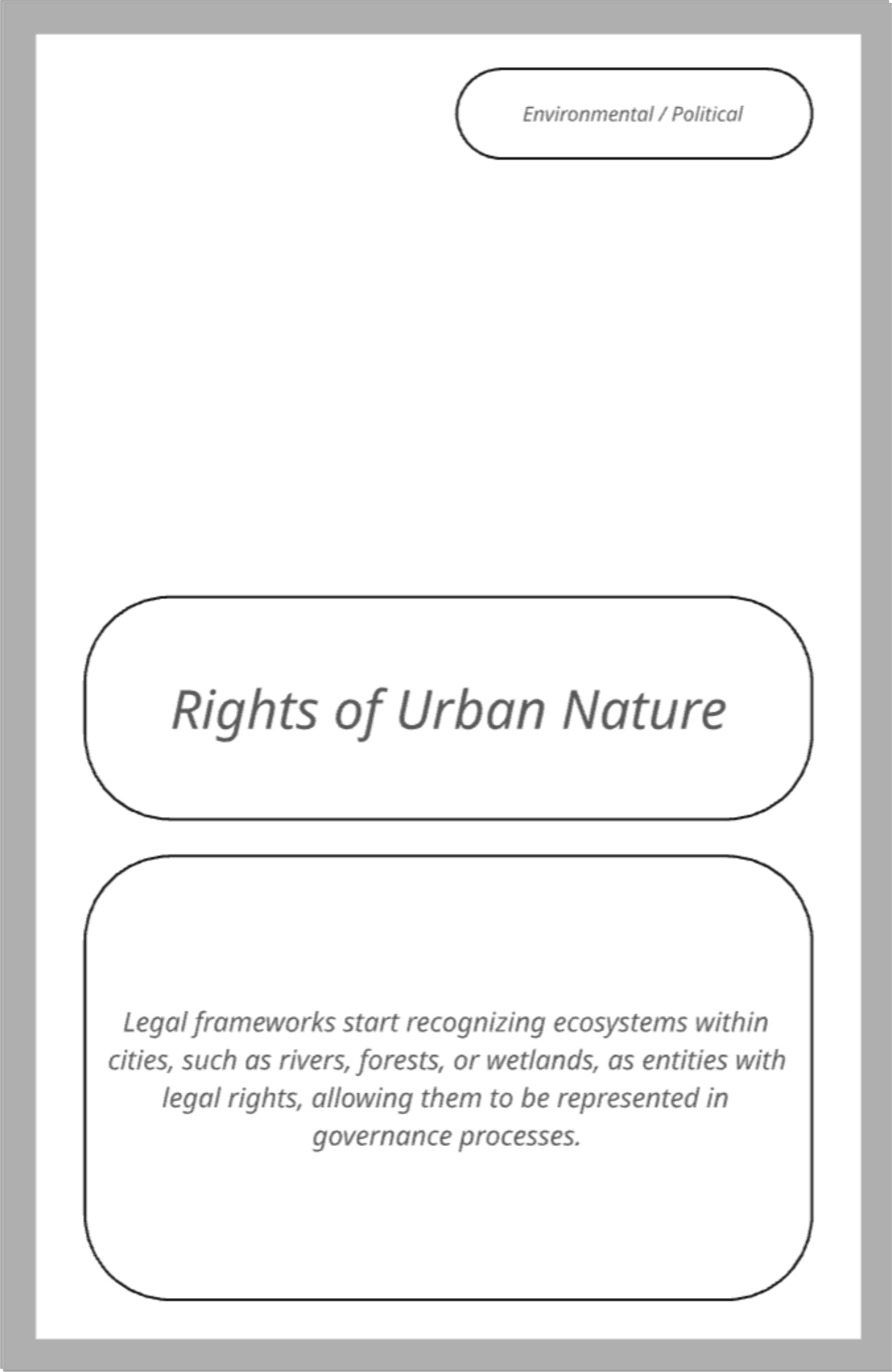 Secondary Weak Signal 4