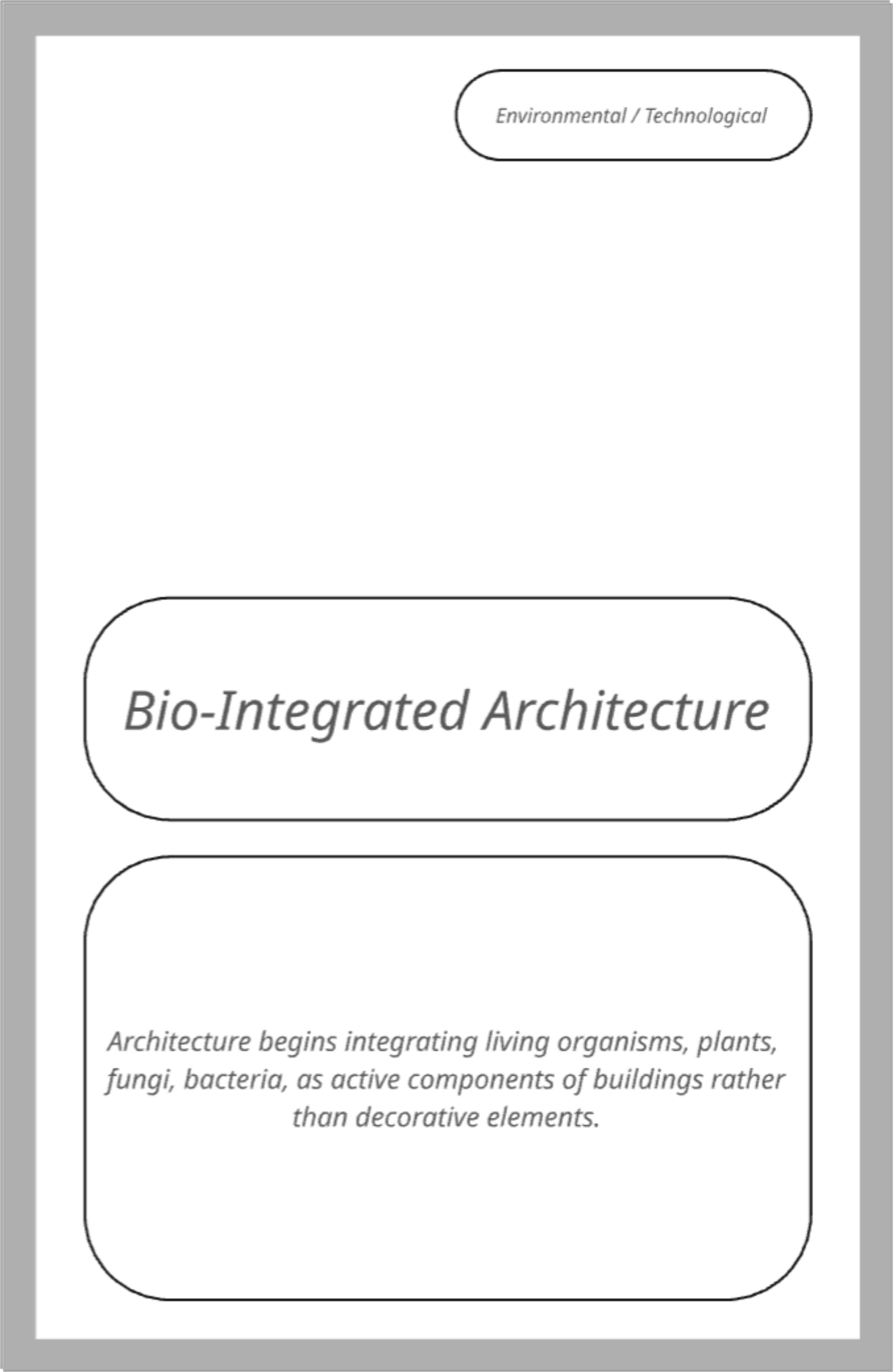 Secondary Weak Signal 5