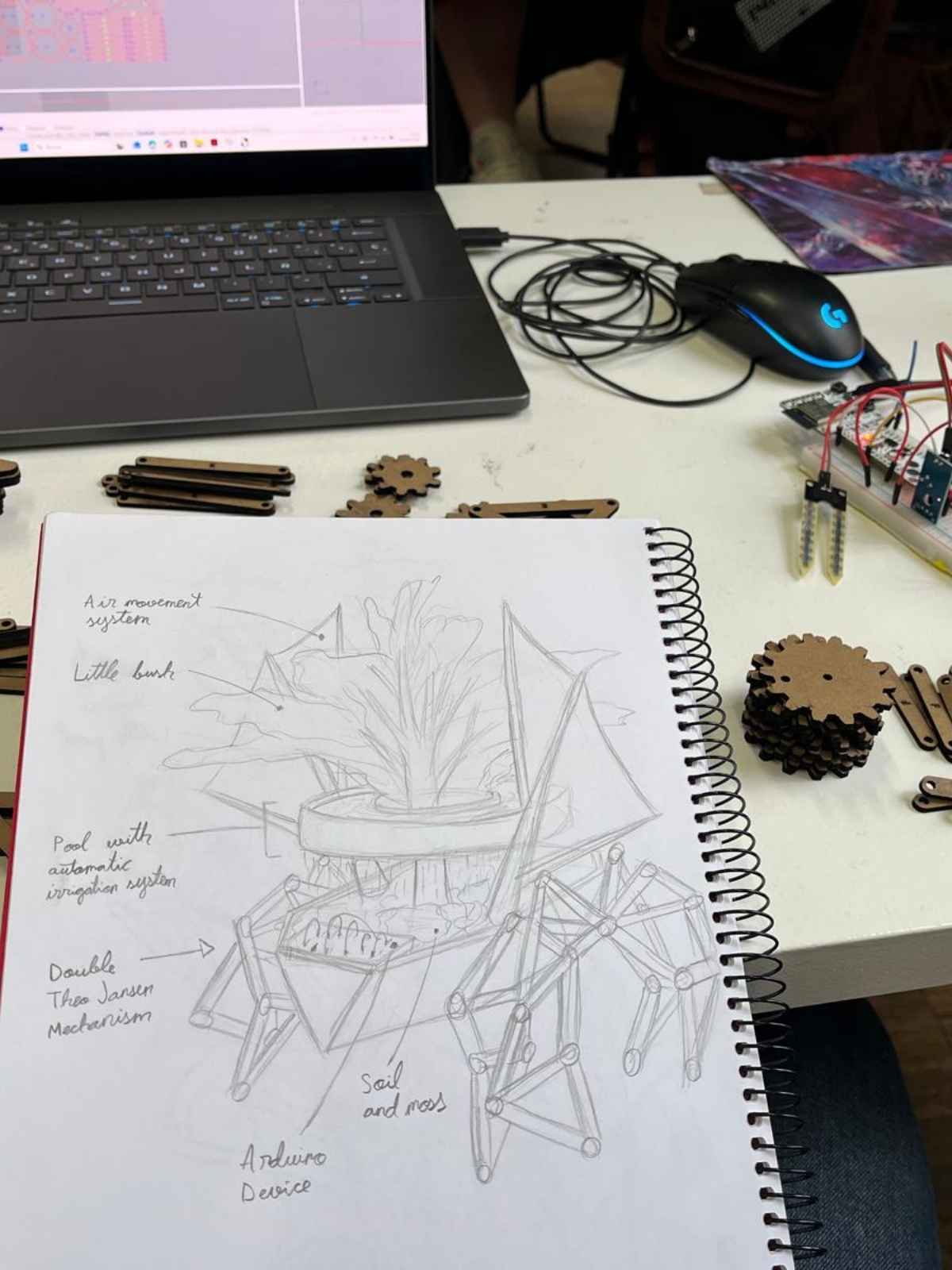 Nomadic project image 4